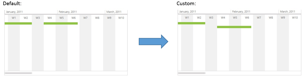 radtimeline-howto-control-vertical-position-of-timeline-items 01