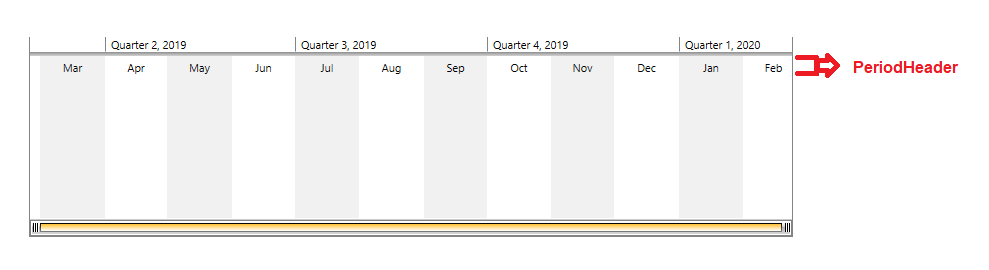 RadTimeline - How to change the size of the period header 1