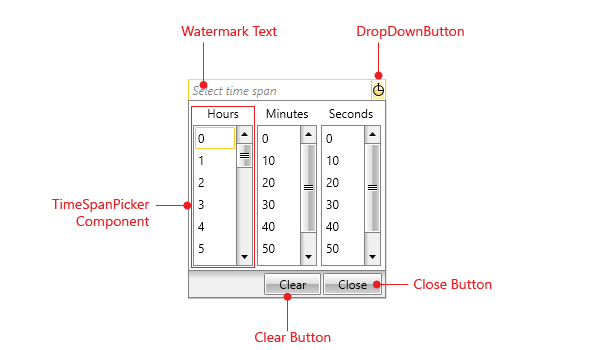 Rad Time Span Picker Visual Structure 02