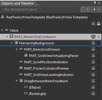 WPF RadTreeListView Template Structure