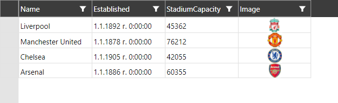 Display image as the content of the cells