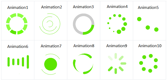 Xamarin BusyIndicator Documentation | Animations - Telerik UI for Xamarin