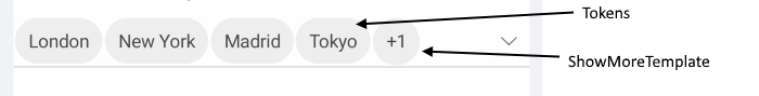 ComboBox Visual Structure