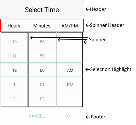 Time Picker Popup Visual Structure