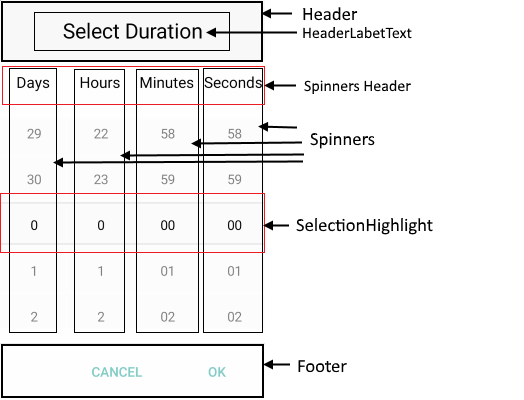 TimeSpan Picker Popup Visual Structure