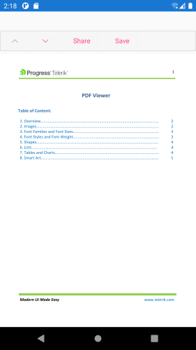 PdfViewer Loaded document