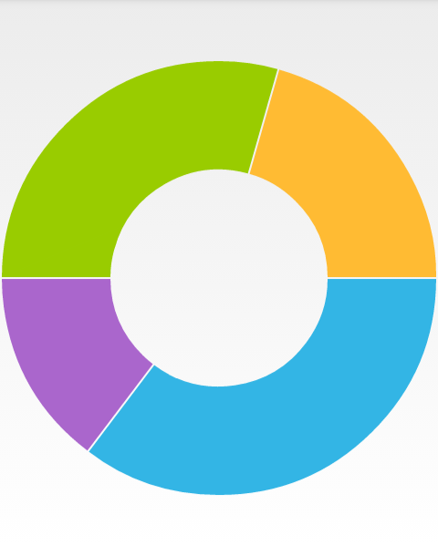 Custom Pie Chart Android Example