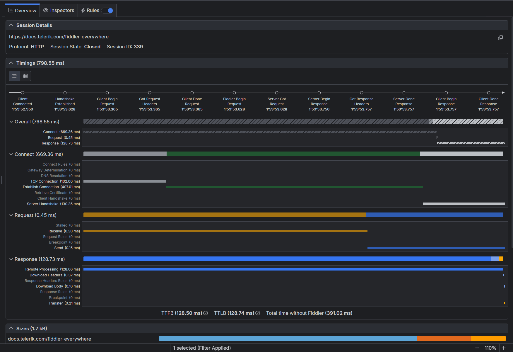 Timeline section for a single session