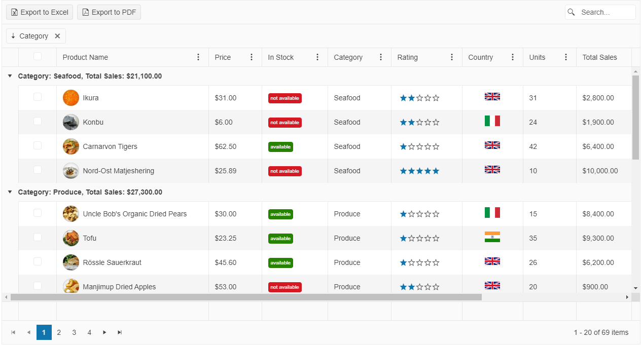 JQuery Grid Documentation Grid Overview Kendo UI For JQuery