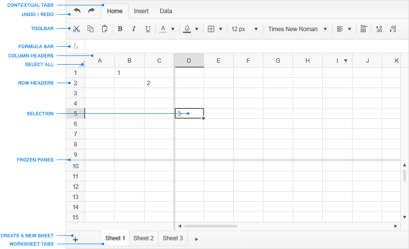 Kendo UI for jQuery Spreadsheet UI components