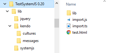 Kendo UI for jQuery Folder structure