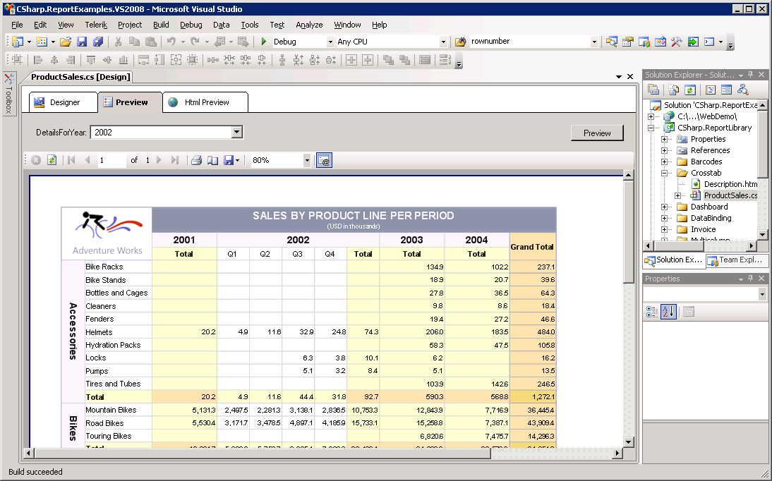 Preview of the final report with the filtered Crosstab column group in the Visual Studio Report Designer