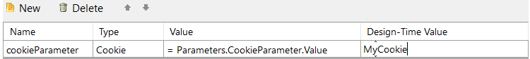 Set the Cookie parameter value in the WebServiceDataSource Wizard