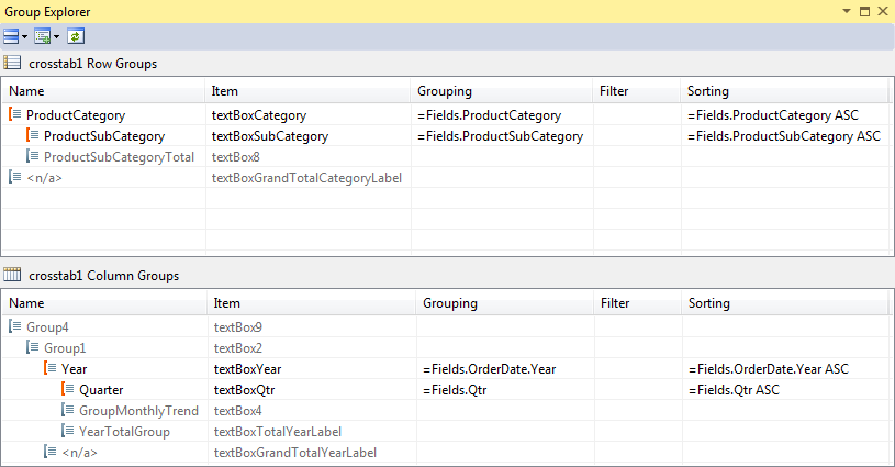 Group Explorer of the Report Designer showing the Row and Column groups of crosstab1 in Extended display mode