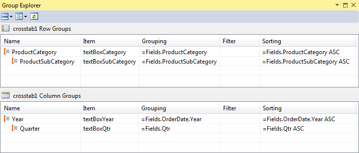 Group Explorer of the Report Designer showing the Row and Column groups of crosstab1 in Standard display mode