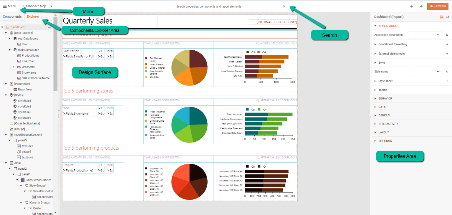Highlighting the Web Report Designer's main areas and functionalities.