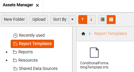 Allowed User Assets Manager ><