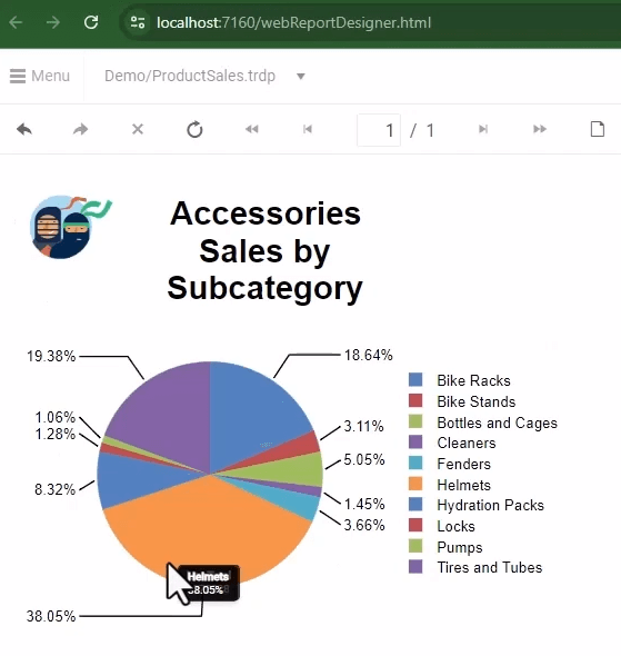 The child report in the web designer preview opened by clicking on the 'Accessories' category of the column chart in the main report.