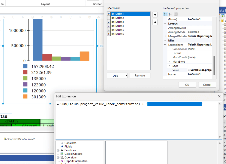 BarChart Graph with legend items tailed with non-breaking spaces, having a single item per line.