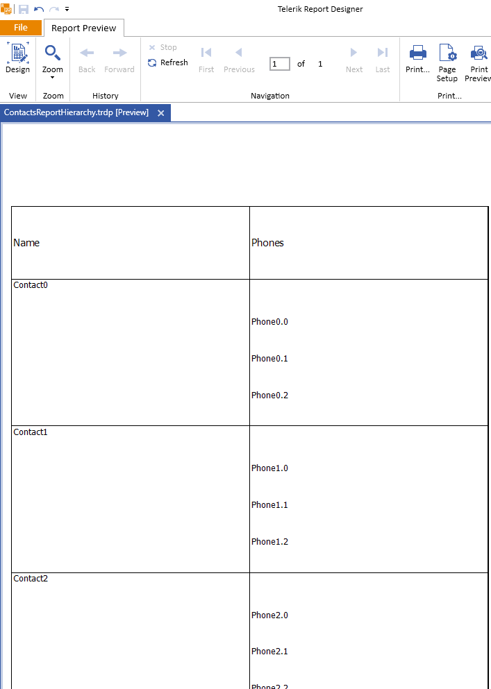 Hierarchical Table