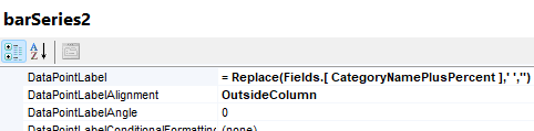 Set Replace Expression