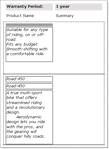 The vertically arranged report previewed in the designer with CanShrink set to True for Name and CanGrow set to true for Summary showing how the data fits in the TextBox with hidden TextBoxes when there is no data