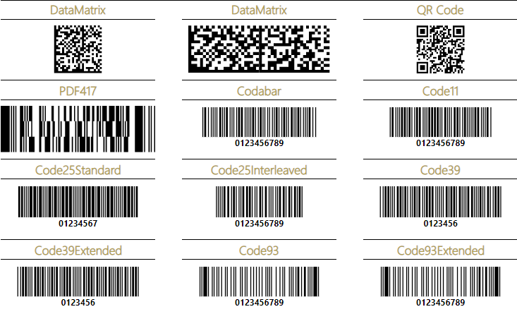 Preview of the demo Barcodes Report from our examples