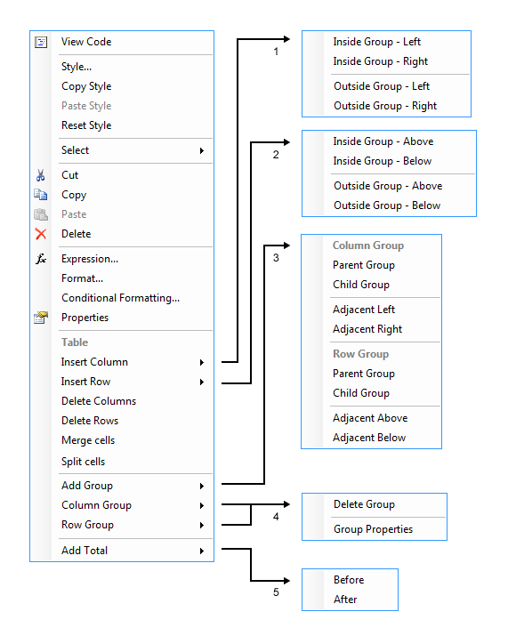 context-menu-of-the-table-report-item-telerik-reporting