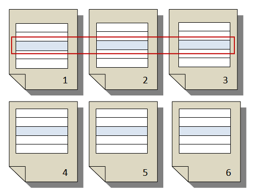 Image illustrating how the horizontal paging behaves.