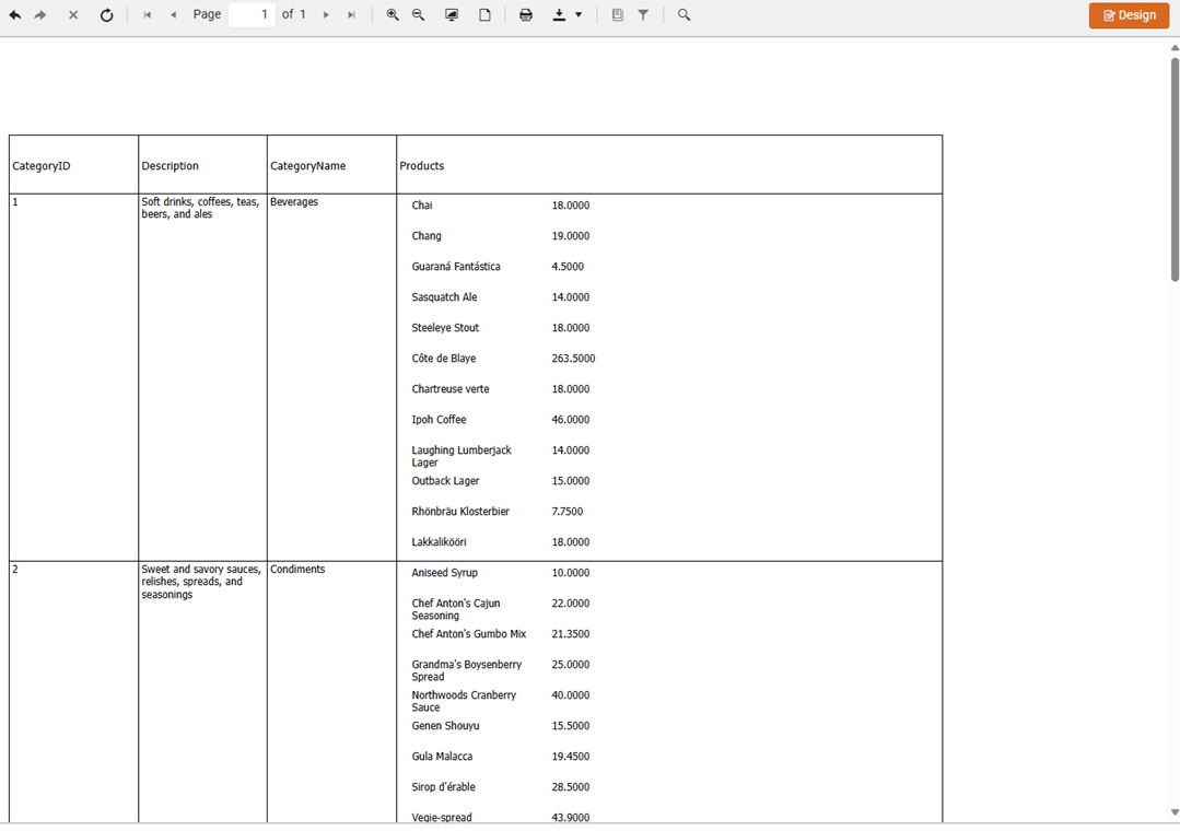 Master-Detail hierarchy ><