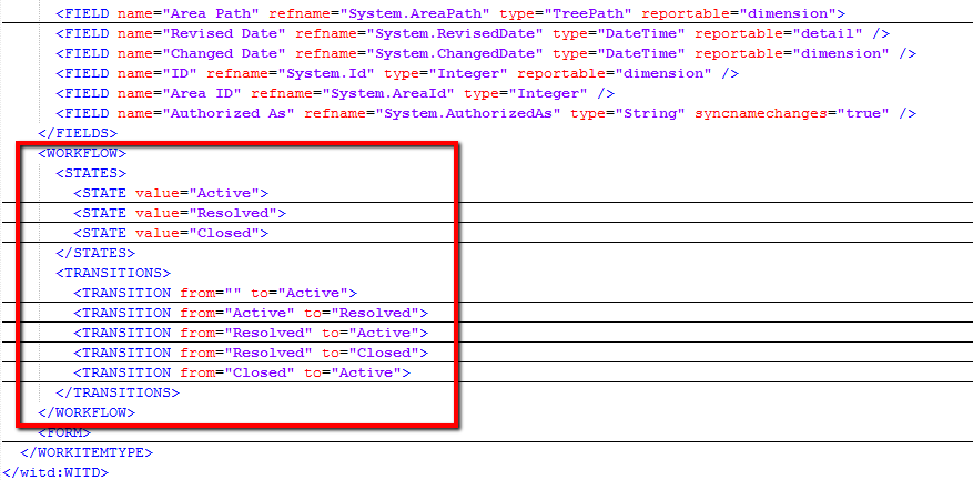 TFS_Workflow