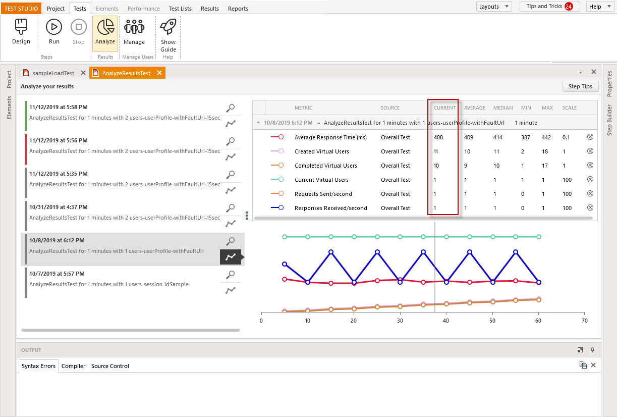 Statistical calculations and graph view