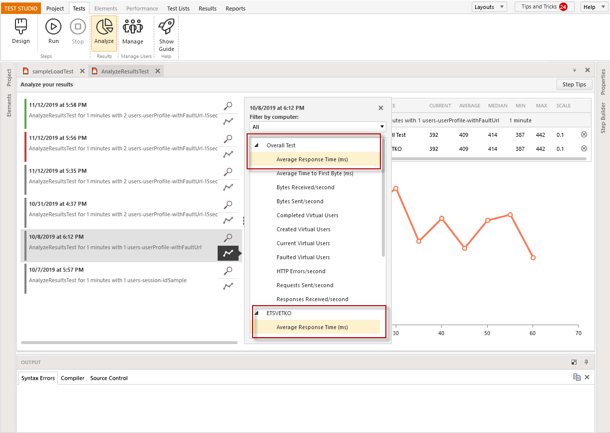 Compare different load agents