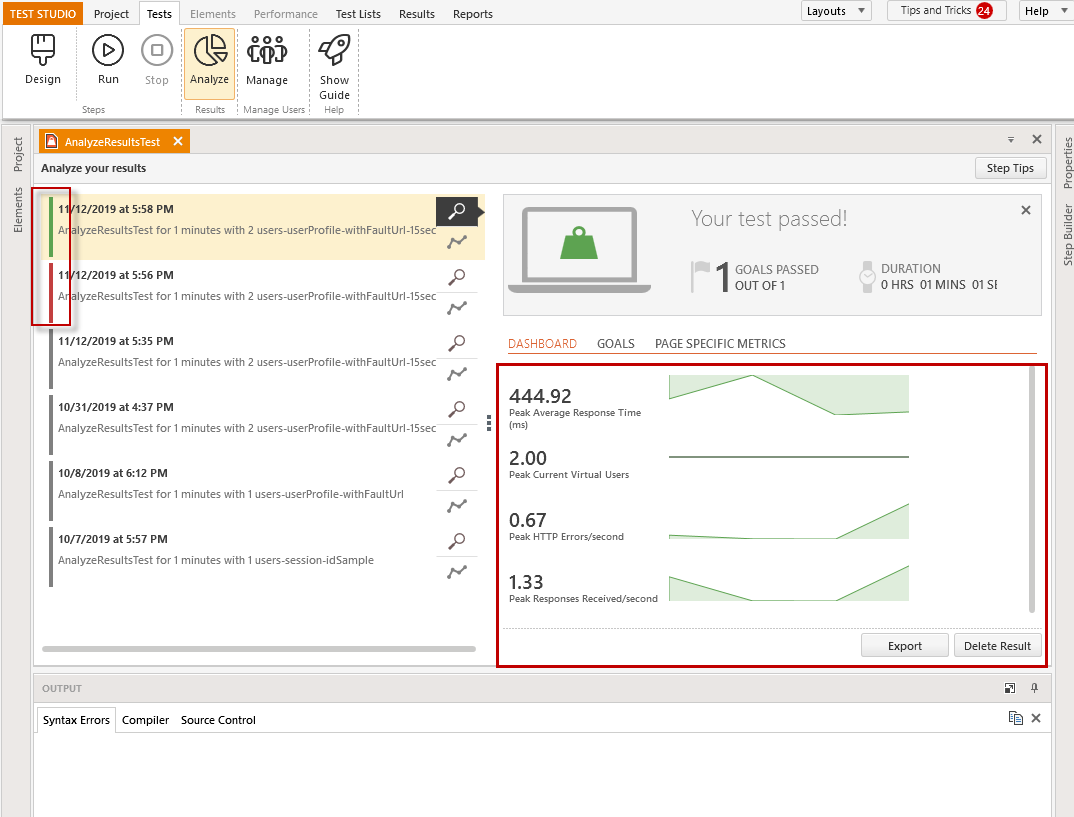 Dashboard Results