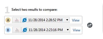 Results to compare