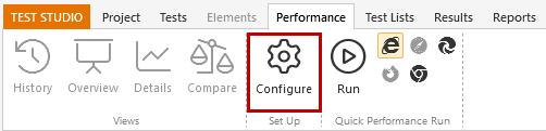 configure