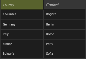 Data Grid-Columns-Header Style